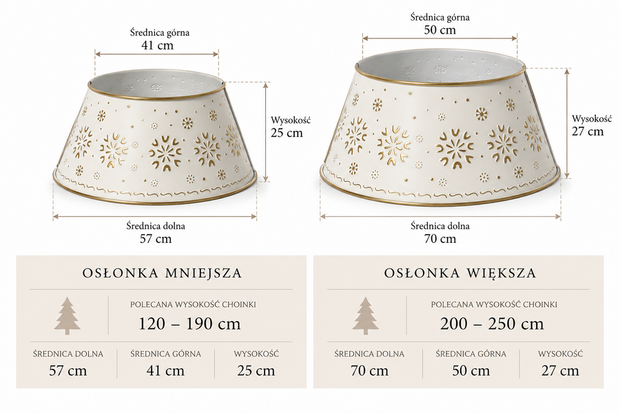 Osłona stojaka biała 