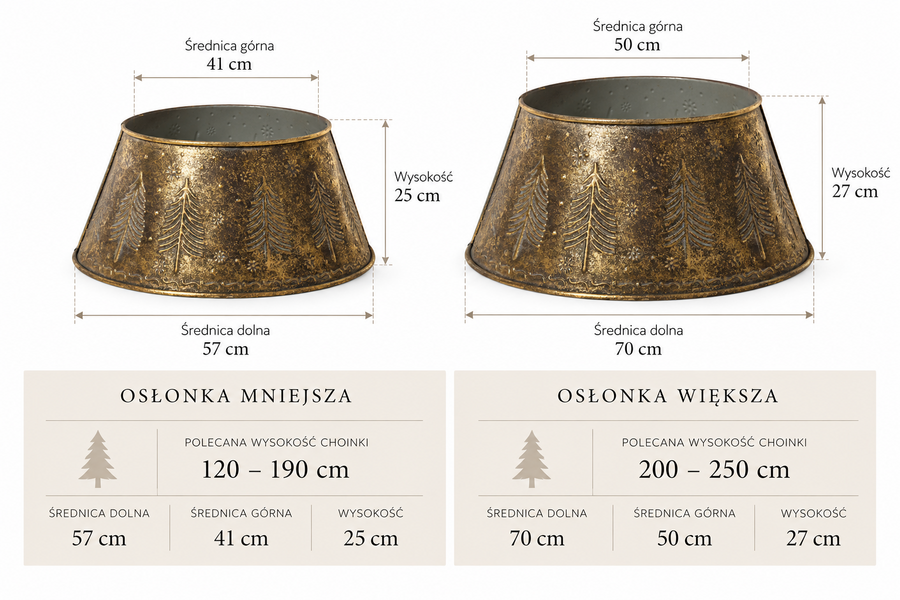 Osłona stojaka antyczny brąz 
